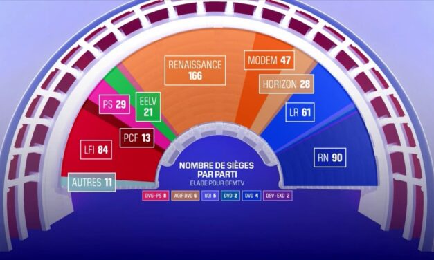 Franse Assemblée: hertekend maar nog rechtser